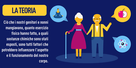 infographic