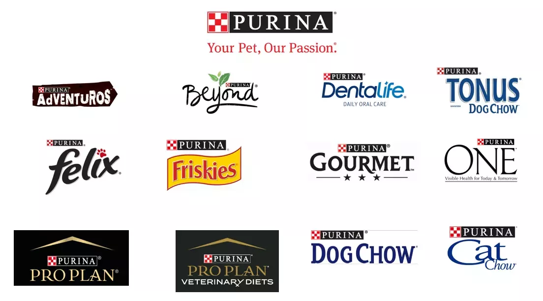 Loghi di tutti i prodotti Purina