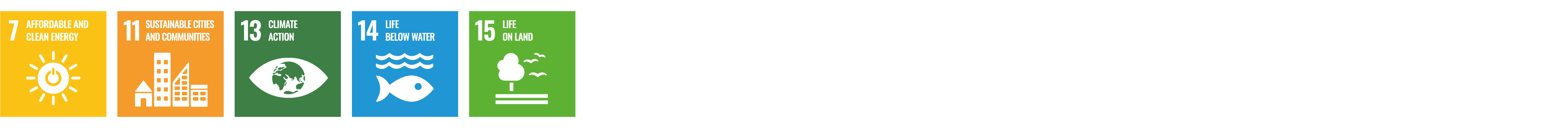 climate contributions icons