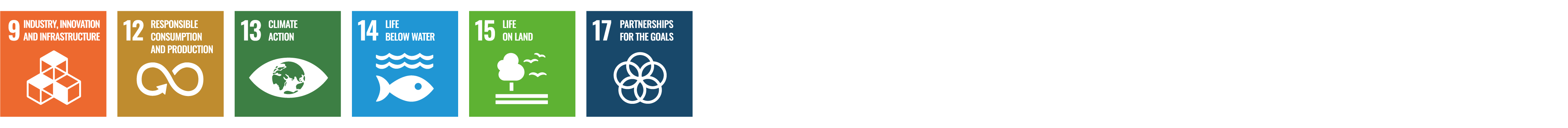 waste reduction icons